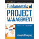 Fundamentals Of Project Management 